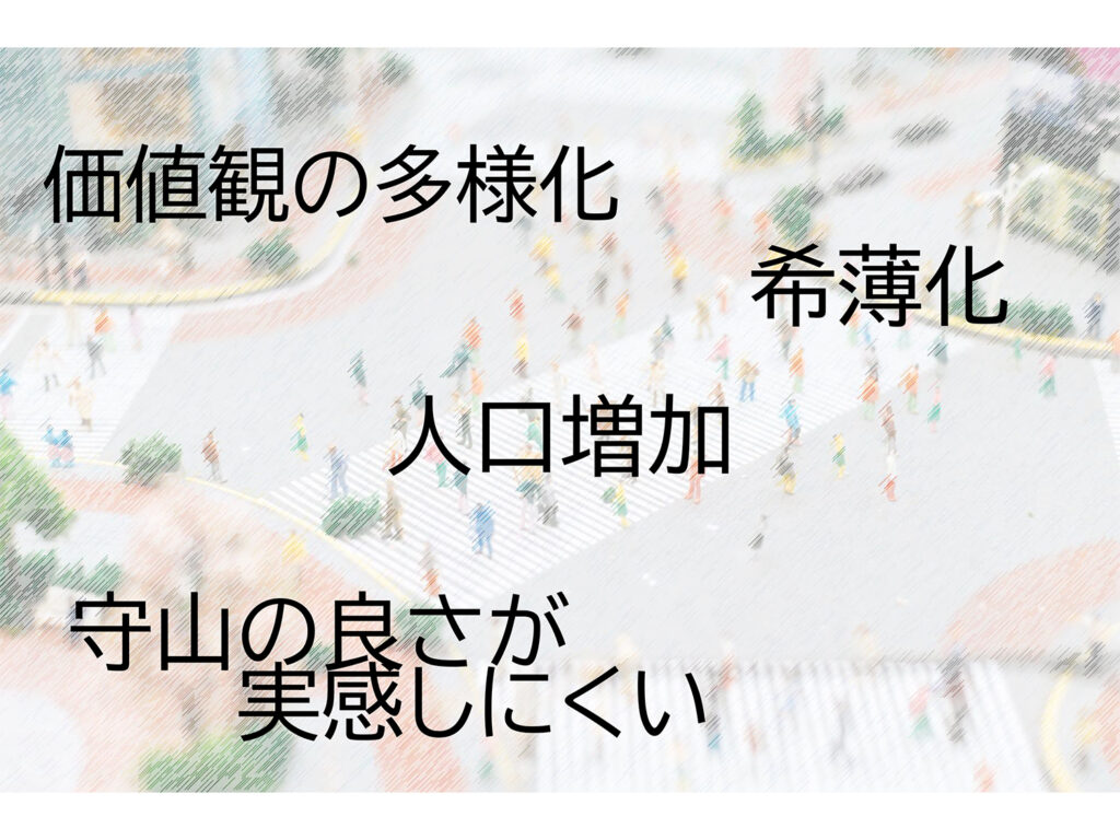 守山青年会議所　Create the Future 2030