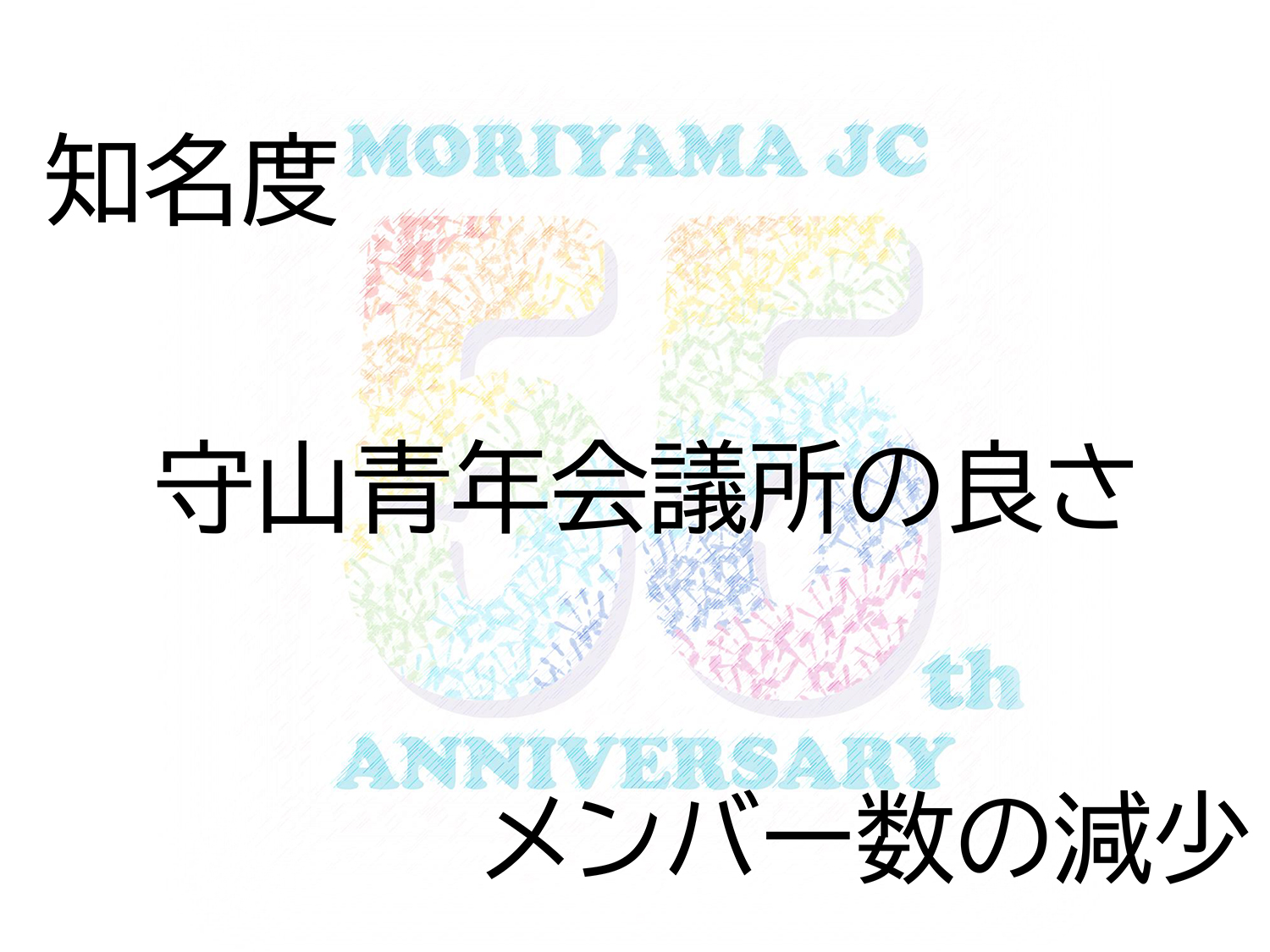 守山青年会議所　Create the Future 2030