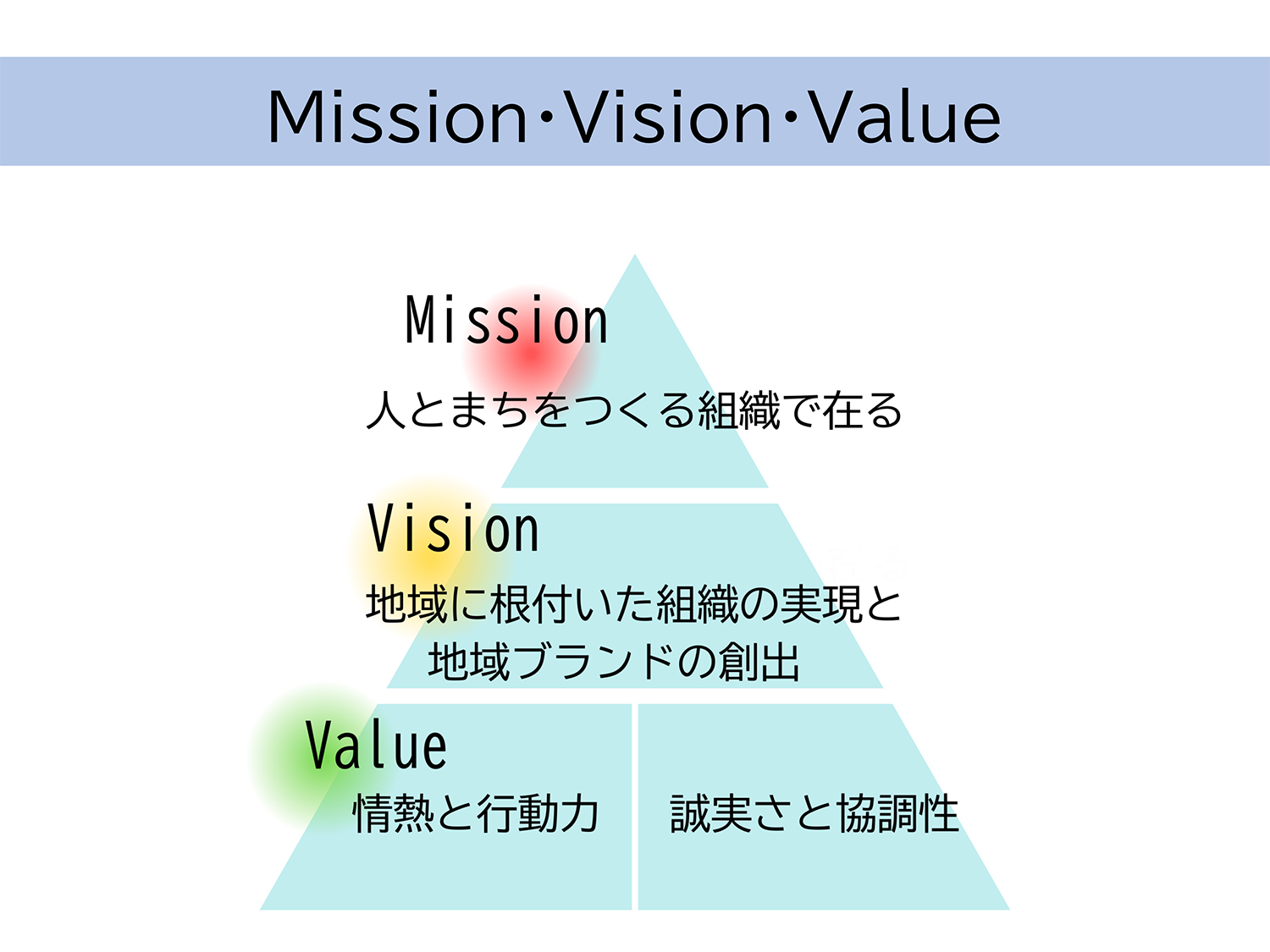 守山青年会議所　Create the Future 2030